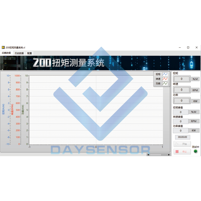 200扭矩測量系統
