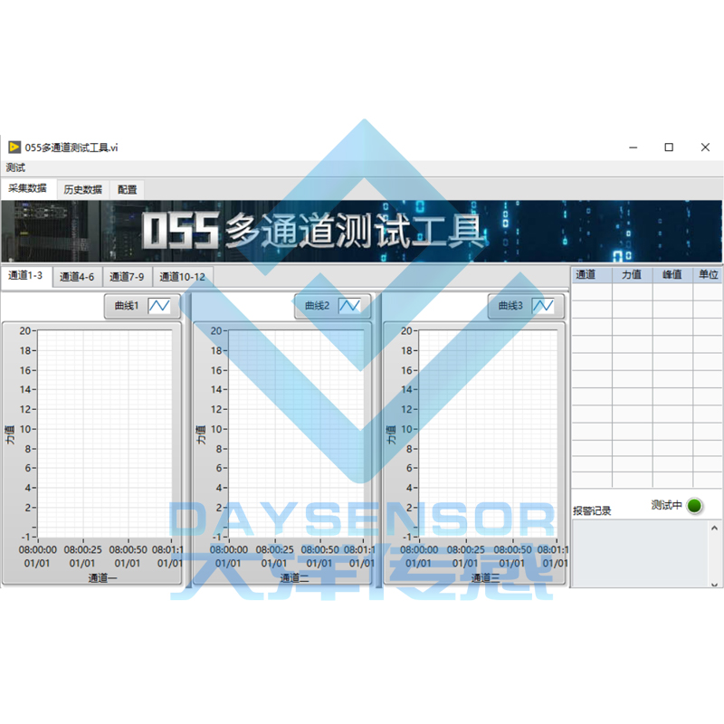 055多通道測試工具