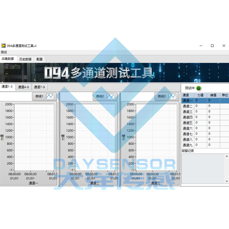 094多通道測試工具